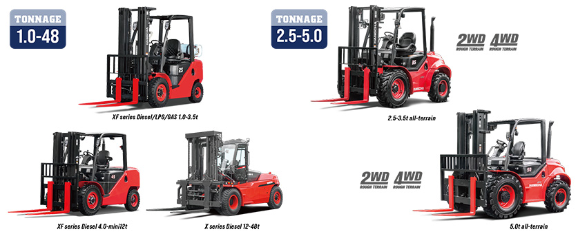 Hangcha Stage V mootorite valik